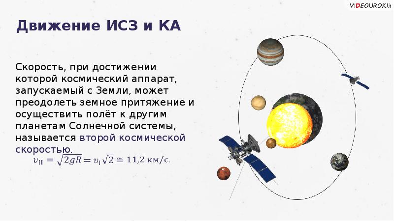 Движение искусственных спутников и космических аппаратов ка в солнечной системе 11 класс презентация