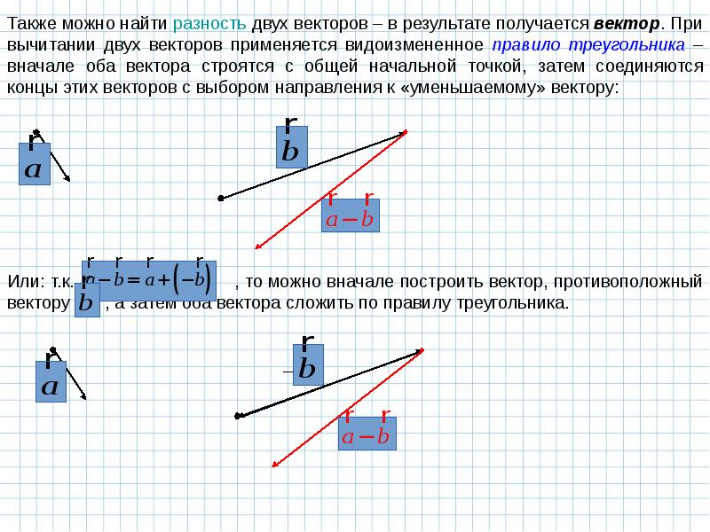 Вектор a b c d