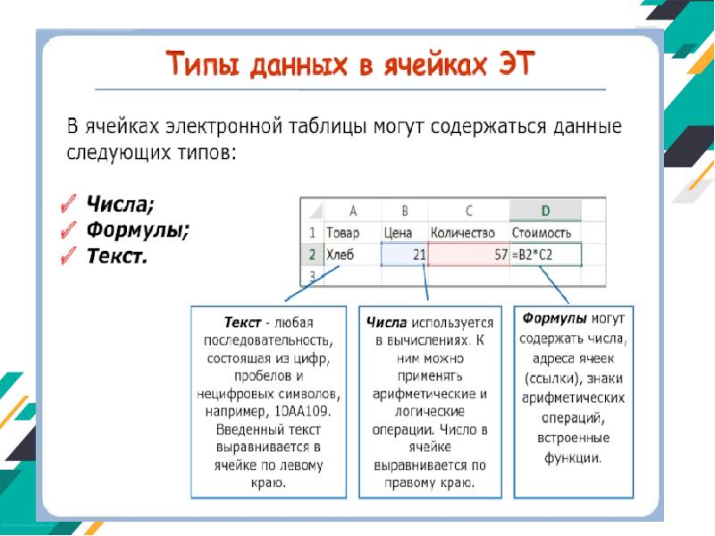 Фото в ячейке таблицы html