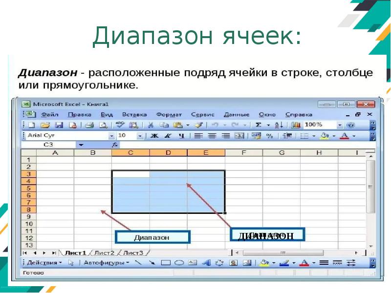 Представленный на рисунке диапазон ячеек электронной таблицы можно задать в виде