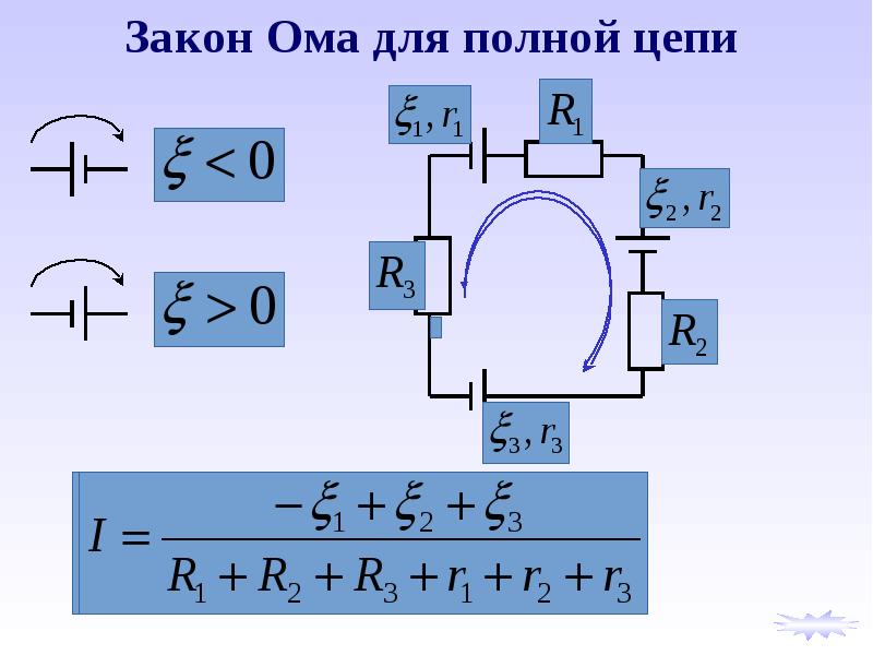 Решение задач по теме законы постоянного тока физика 10 класс презентация