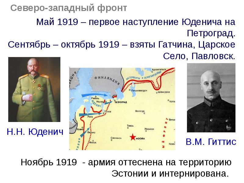 Западный фронт 1918 карта