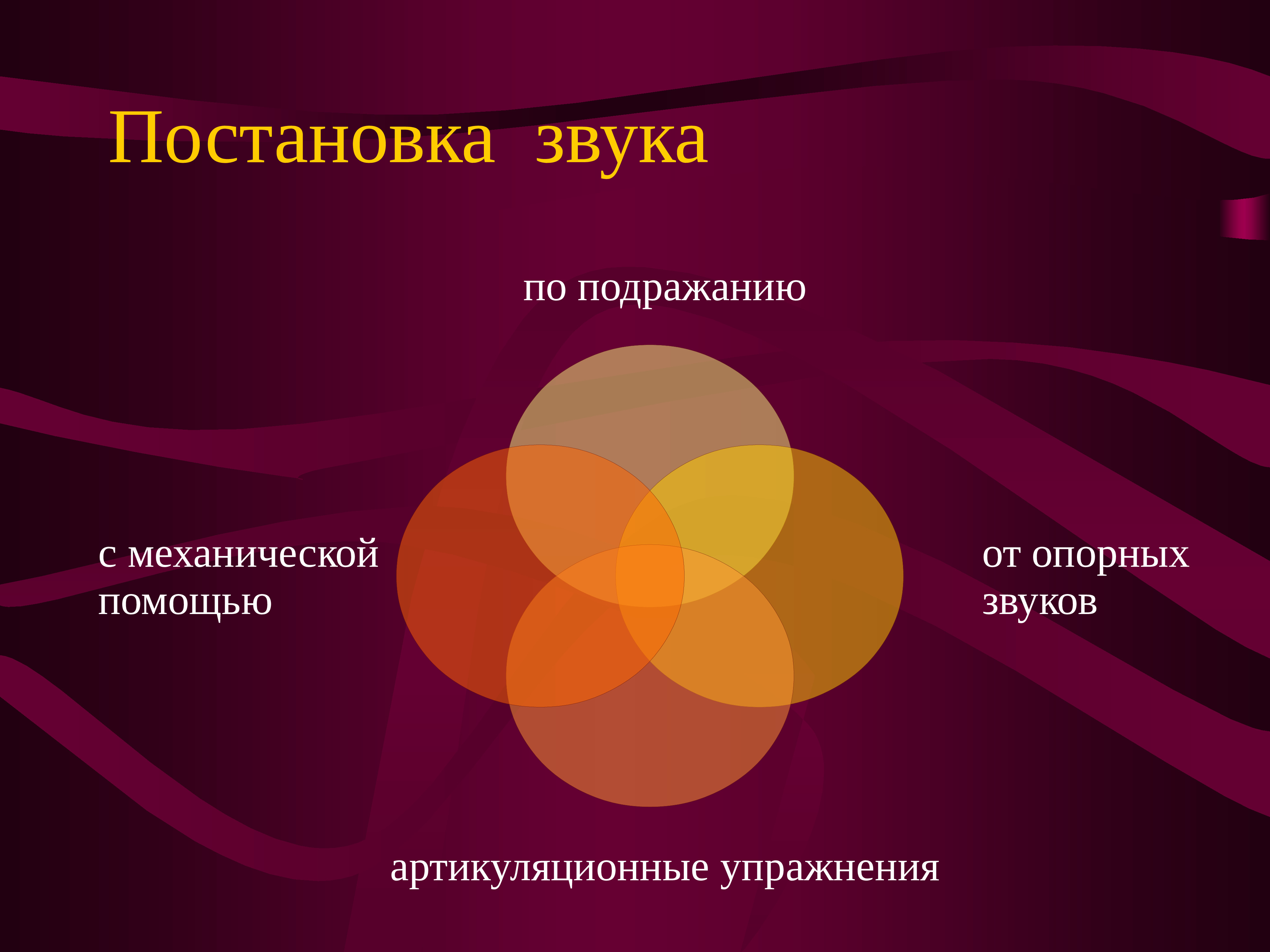 Презентация р. Способы постановки звуков. Постановка звука по подражанию. Постановка звука р по подражанию. Постановка с по подражанию.