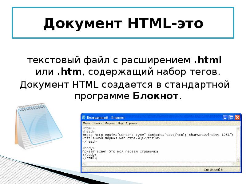 Расширение html. Расширения html документа. Текстовый документ html. Html файл. Html-документ это документ с.