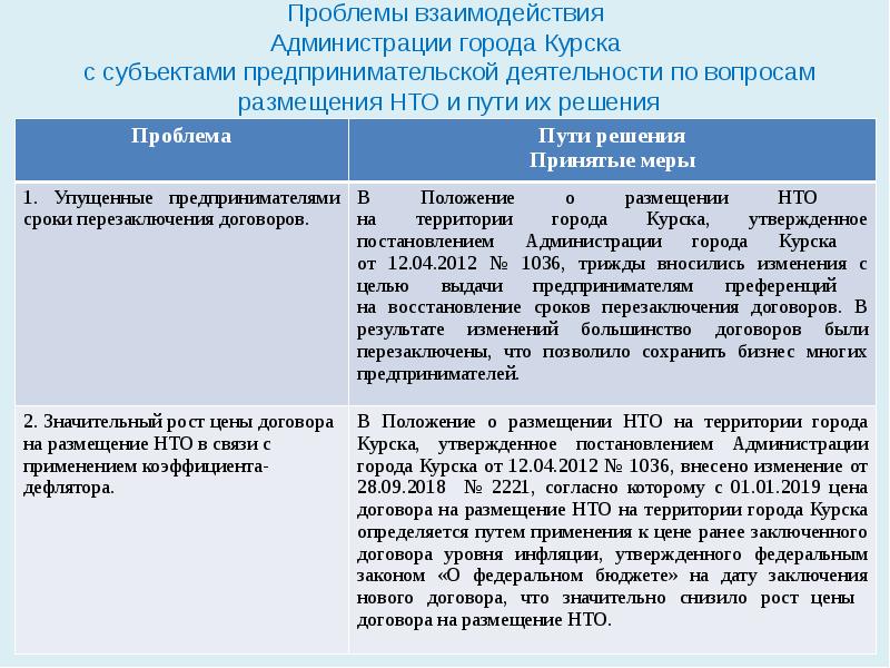 Нормативно правовая база картинки