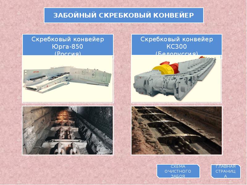 Скребковый конвейер презентация