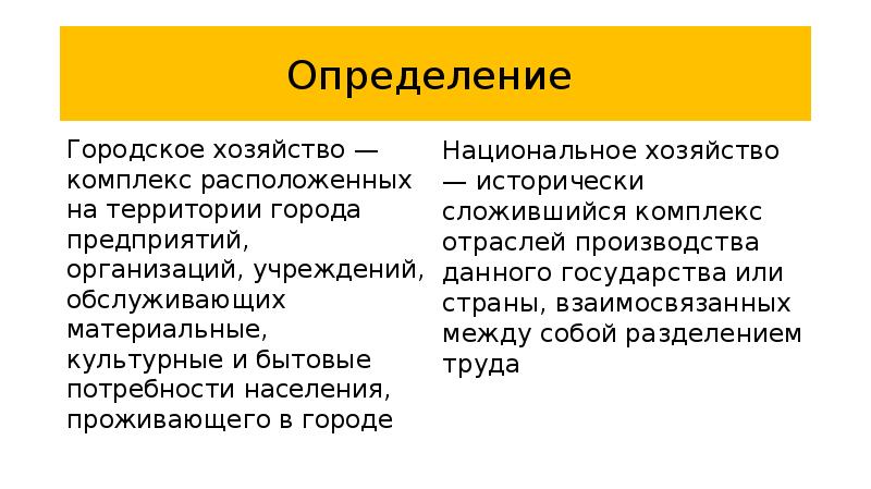 Муниципальное определение. Отличие городского хозяйства. Национальное хозяйство. Определение городская Республика. Минусы городского хозяйства.