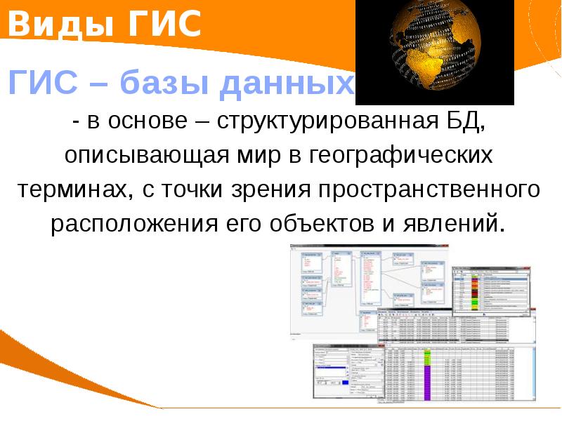 Геоинформационные системы в интернете презентация