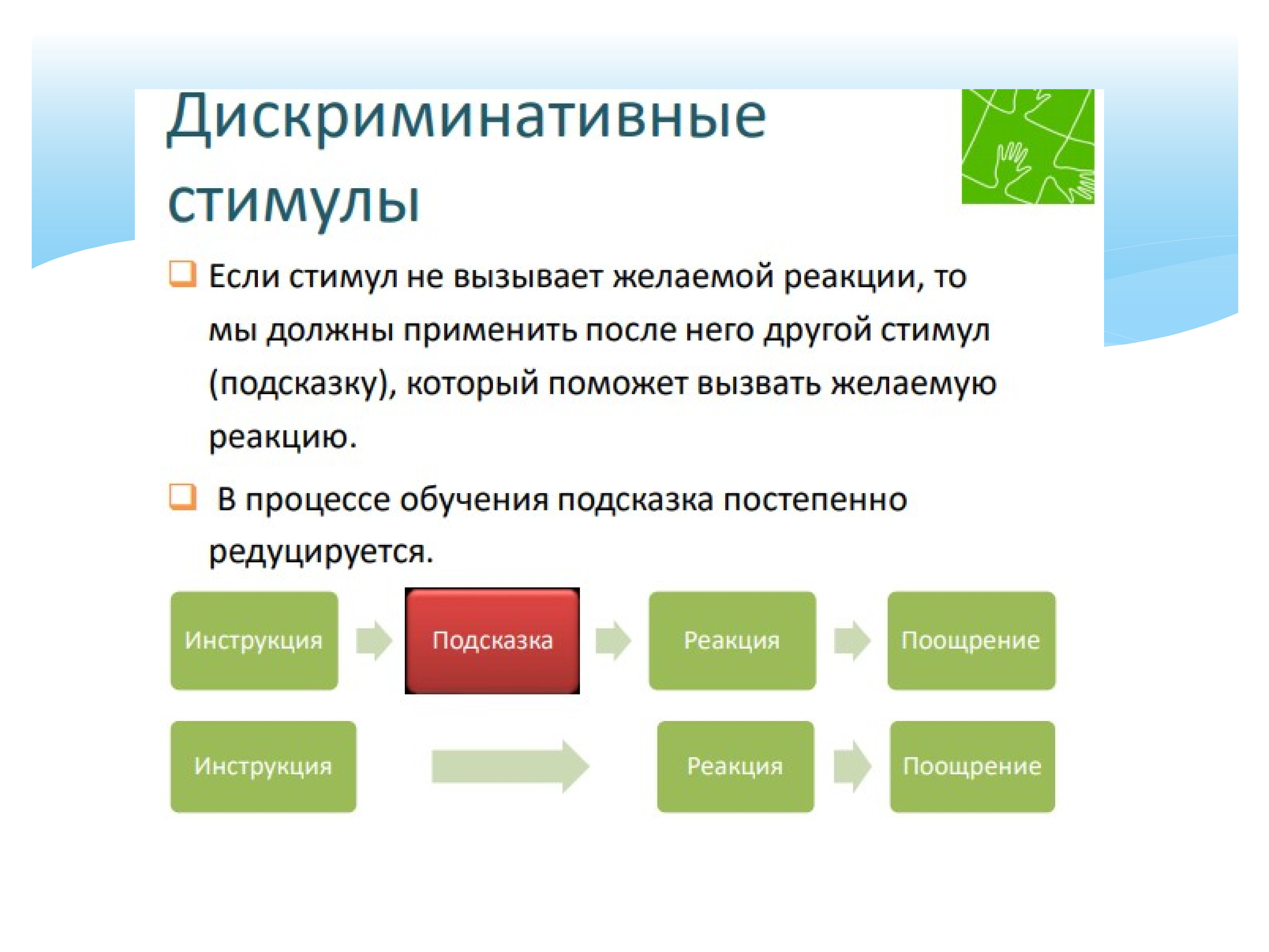 Установления контроля. Подсказка для презентации. Стимульный контроль это. Стимульный контроль установлен если. Стимульная информация.