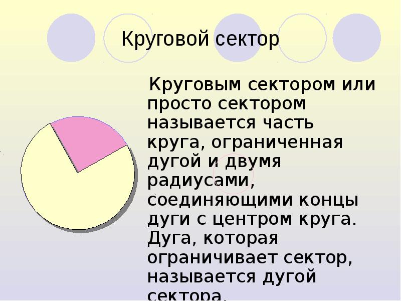 Круговой сектор
Круговым сектором или просто сектором называется часть Круговой сектор
Круговым сектором или просто сектором называется часть