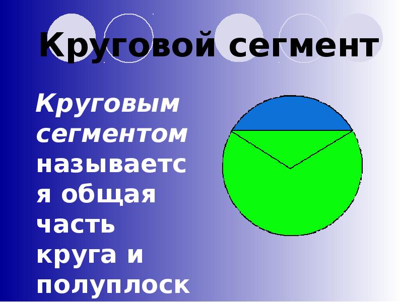 Круговой сегмент Круговой сегмент