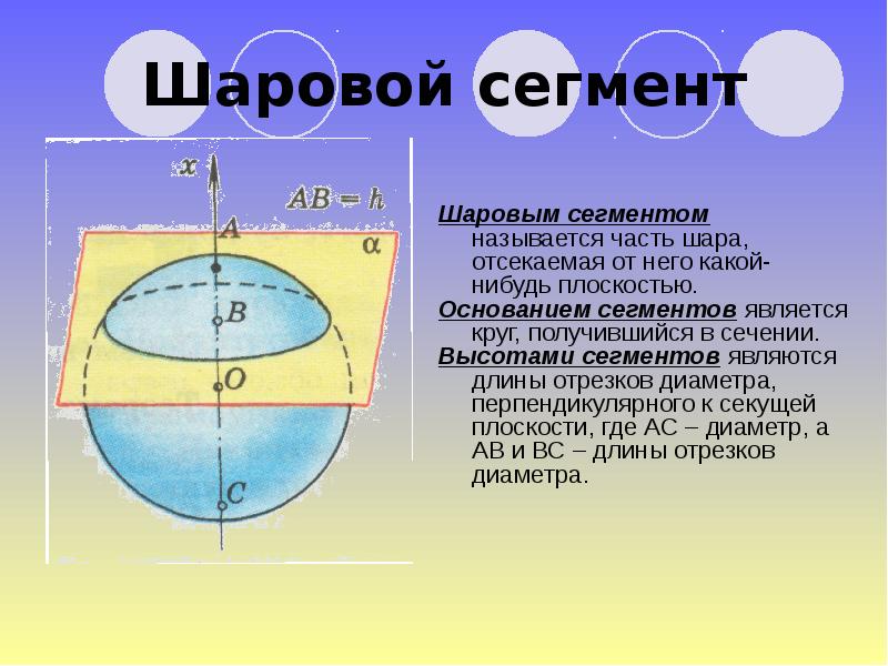 Шаровой сегмент
Шаровым сегментом называется часть шара, отсекаемая от него какой-нибудь Шаровой сегмент
Шаровым сегментом называется часть шара, отсекаемая от него какой-нибудь