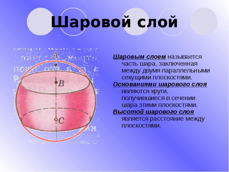 Шаровой слой
Шаровым слоем называется часть шара, заключенная между двумя параллельными Шаровой слой
Шаровым слоем называется часть шара, заключенная между двумя параллельными