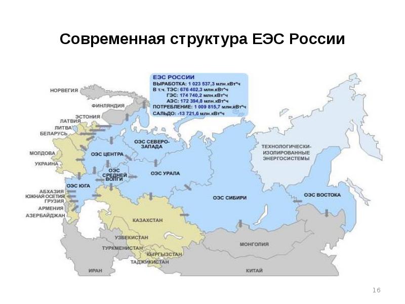 Карта схема еэс россии