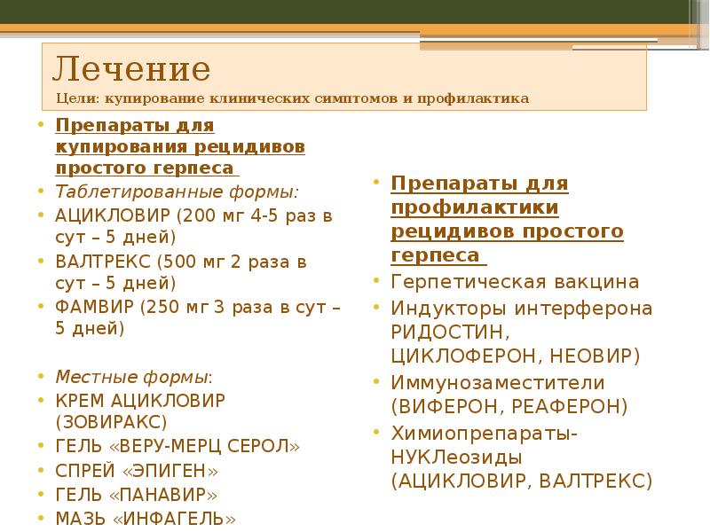 Лечение
Лечение
Цели: купирование клинических симптомов и профилактика Лечение
Лечение
Цели: купирование клинических симптомов и профилактика