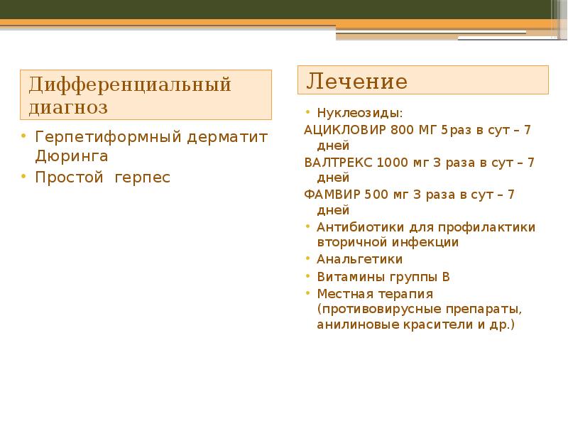 Дифференциальный диагноз Дифференциальный диагноз