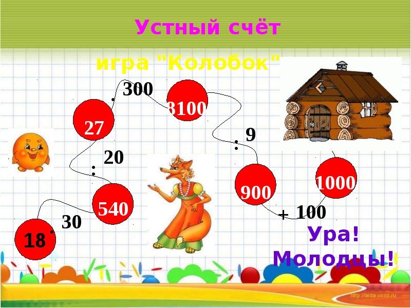 Предел устного счета. Игра устный счет. Устный счет картинка. Игры для устного счета 4 класс. Устный счет на уроках.