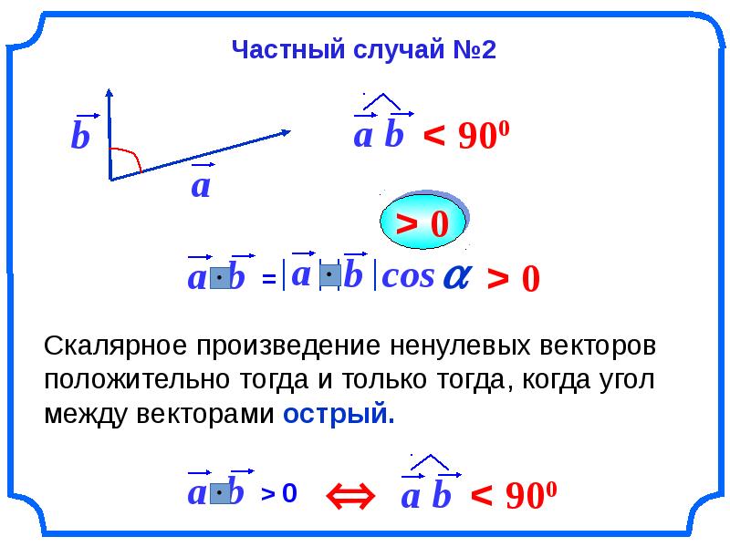 Вектор 1 2а. Угол между векторами скалярное произведение. Угол между векторами скалярное произведение векторов. Острый угол между векторами. Скалярное произведение ненулевых векторов.