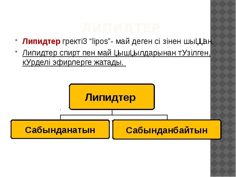 Липидтер алмасуы презентация