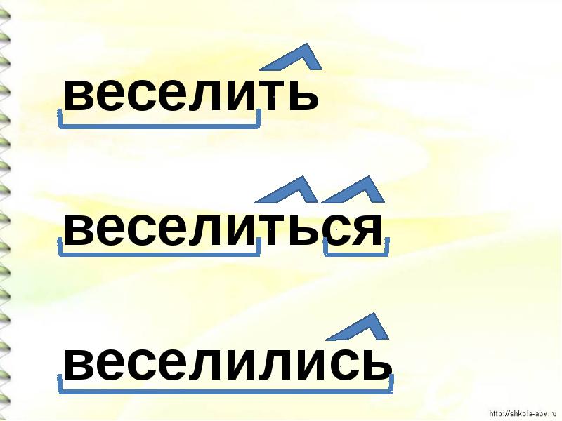 Как определить возвратные глаголы 6 класс. Возвратные глаголы. Возвратные глаголы примеры. Возвратные глаголы в русском языке. Возвратность глаголов в русском языке.