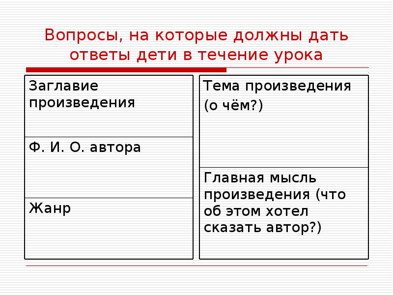 В течение урока. В течение урока или в течении урока. Отсутствовать в течении урока. Заголовок рассказы. Отвечать на вопросы в течение урока.