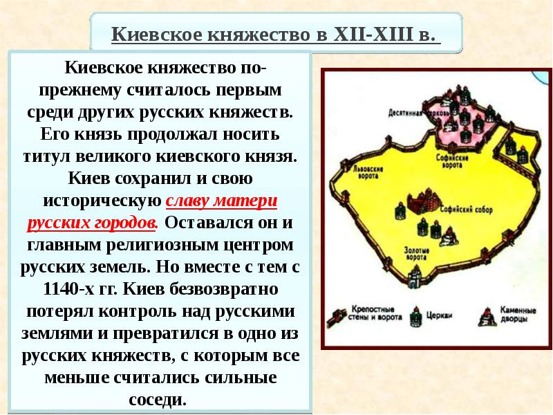 Презентация по истории россии 6 класс южные и юго западные русские княжества фгос