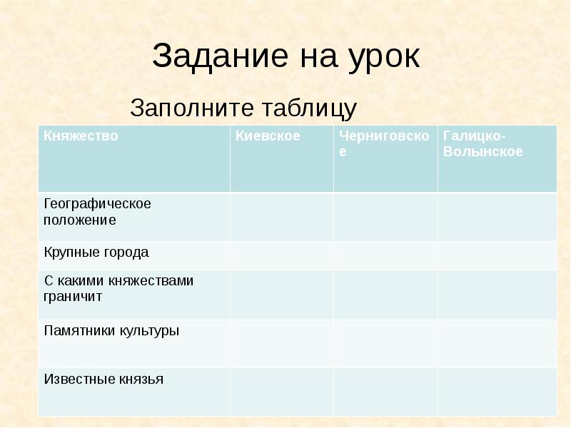 Задание на урок