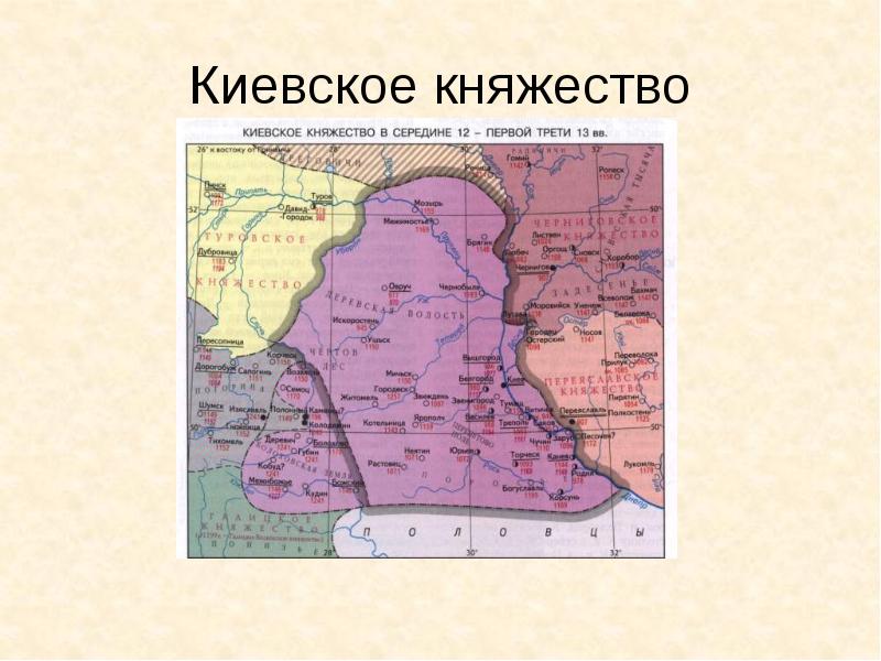 История россии 6 класс проект киевское княжество