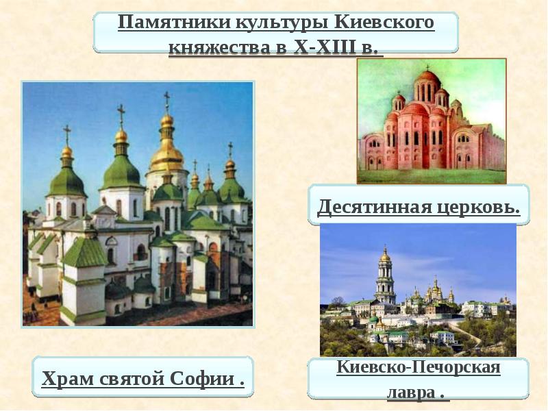 История россии 6 класс проект киевское княжество