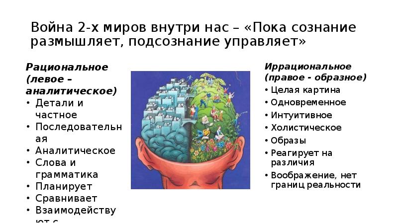 Холистический подход это. Холистическое направление в психологии. Холистическая модель здоровья человека. Холистическая психология. Холистическая целостная модель здоровья человека.