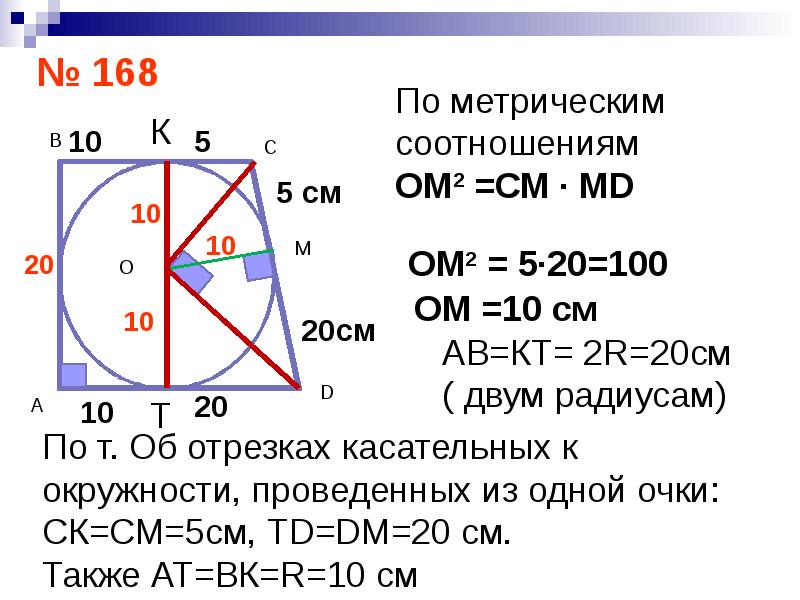 Сложный метрический ряд в архитектуре