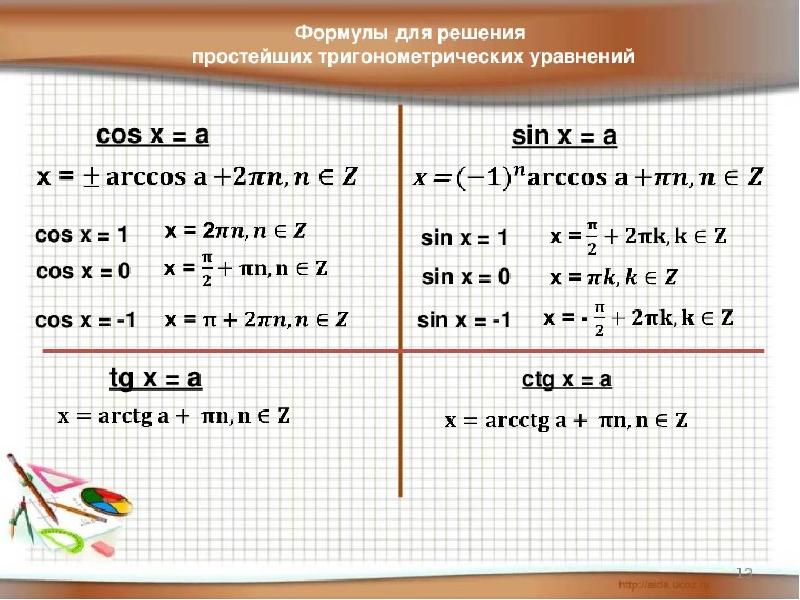 Уравнение sinx a презентация 10 класс алимов