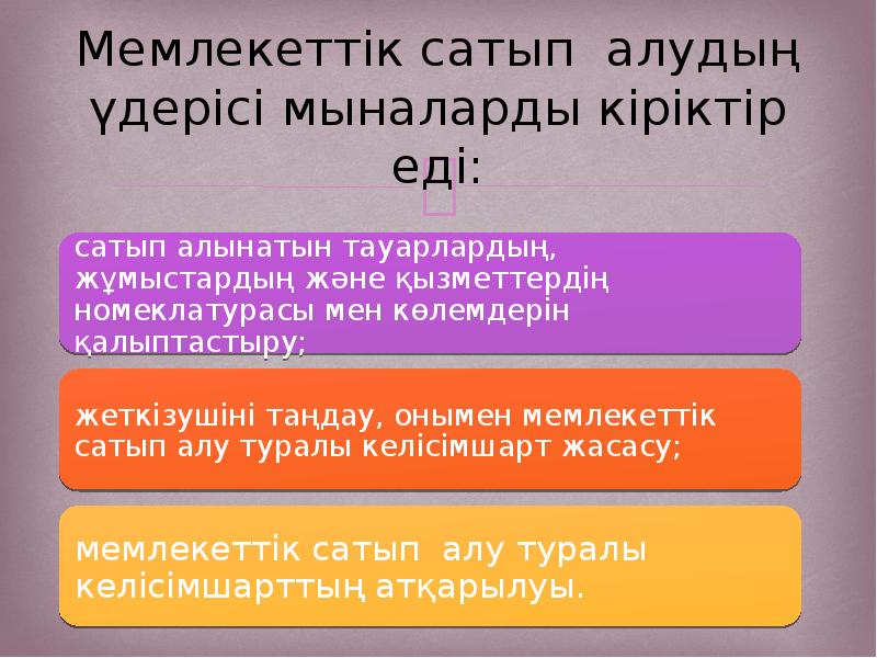 Мемлекеттік сатып алу