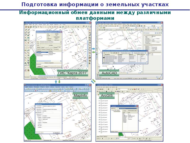 Карта оцифрованных границ залегания