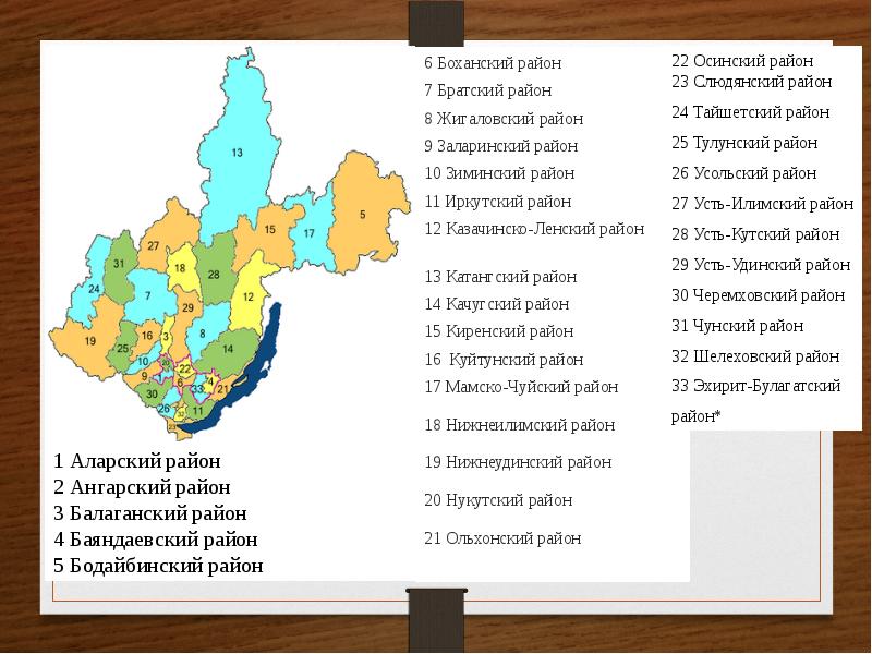 Карта аларского района