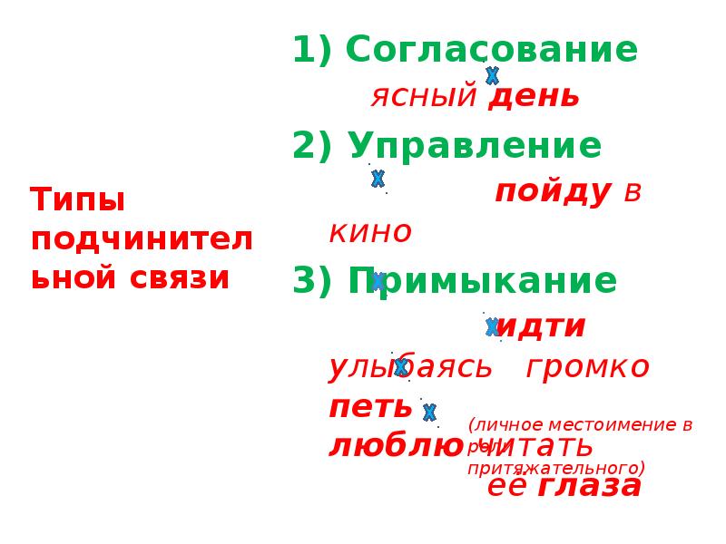 На согласовании или на согласование. Ясный день из согласования в управлении.