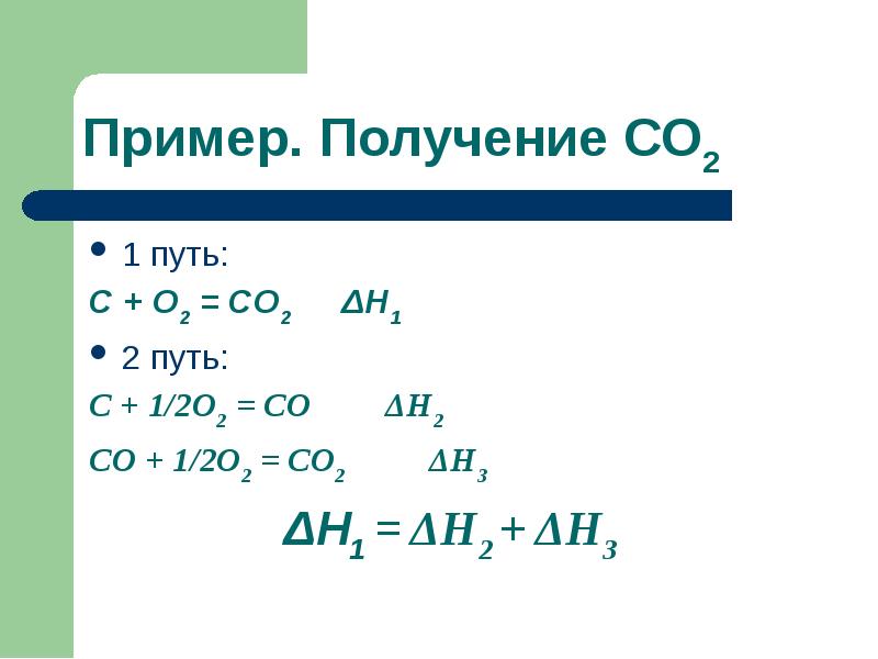 Как получить со. Примеры получения. Способы получения со2. Получение. Получение со2 уравнение.