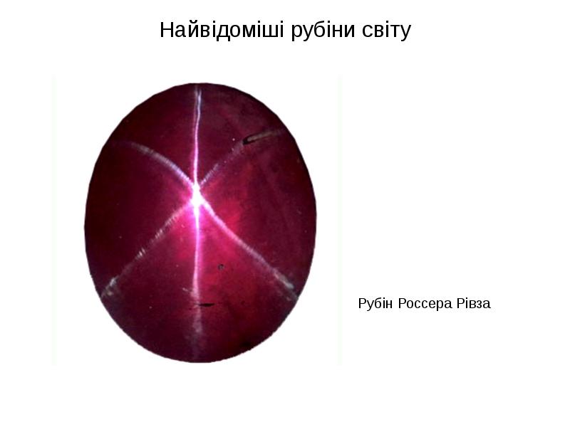 Найвідоміші рубіни світу Найвідоміші рубіни світу