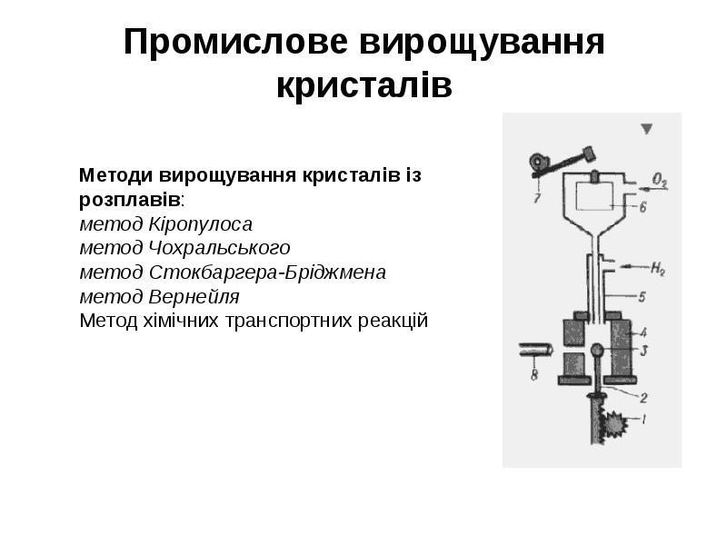 Промислове вирощування кристалів Промислове вирощування кристалів