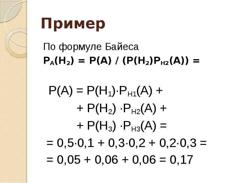 Формула байеса презентация