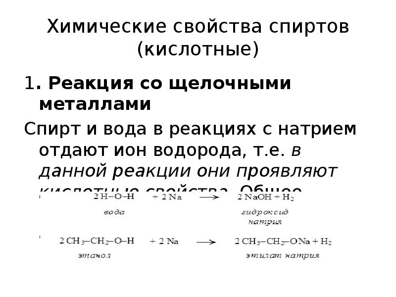 Презентация химические свойства спиртов