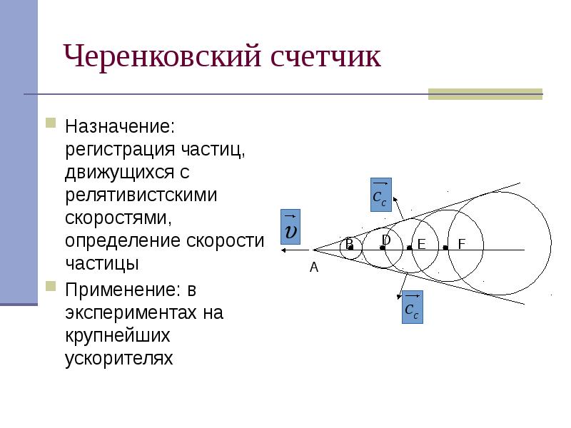 Черенковский счетчик
Назначение: регистрация частиц, движущихся с релятивистскими скоростями, определение скорости Черенковский счетчик
Назначение: регистрация частиц, движущихся с релятивистскими скоростями, определение скорости