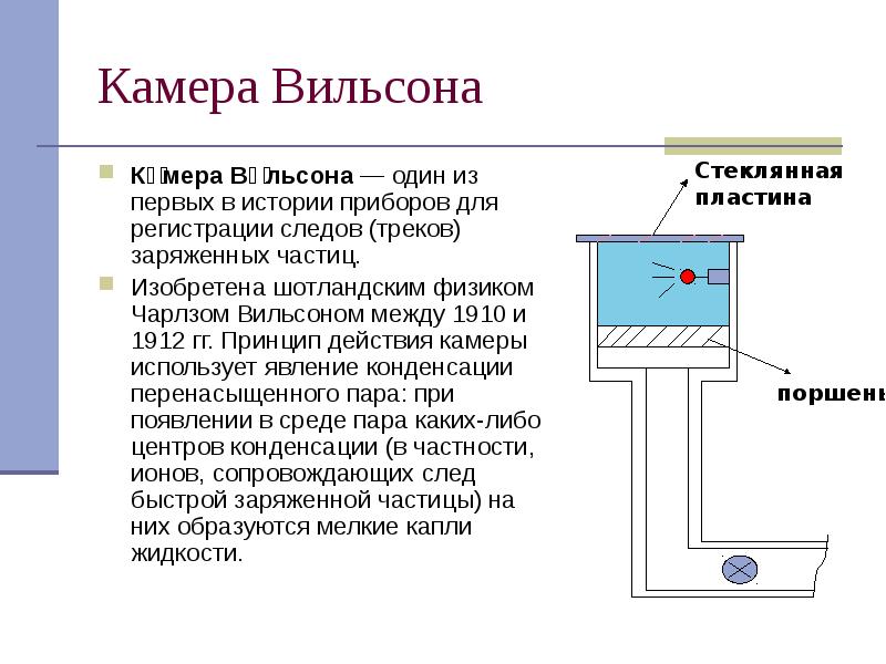 Камера Вильсона
Ка́мера Ви́льсона — один из первых в истории приборов Камера Вильсона
Ка́мера Ви́льсона — один из первых в истории приборов