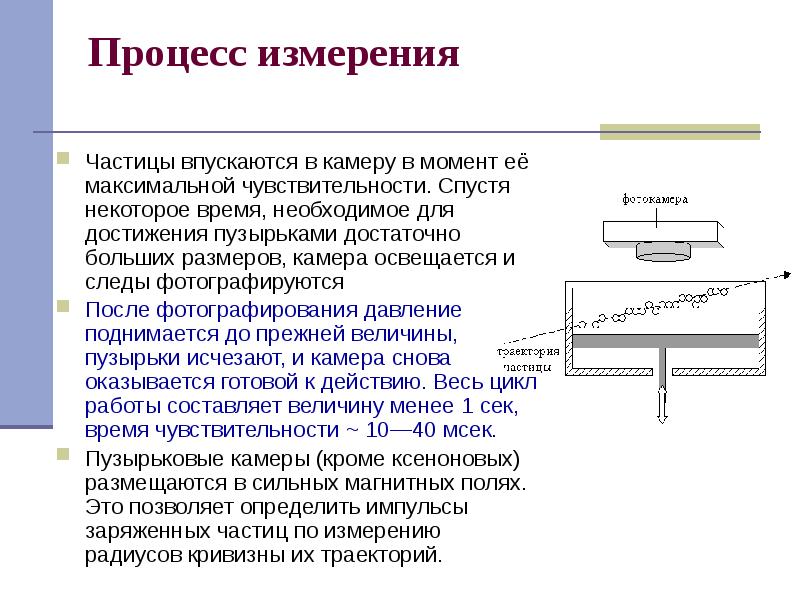 Процесс измерения
Частицы впускаются в камеру в момент её максимальной Процесс измерения
Частицы впускаются в камеру в момент её максимальной