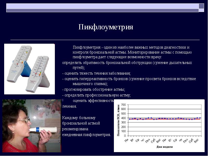 Методика бронхиальной астмы. Бронхиальная астма пикфлоуметрия. Диагностика бронхиальной астмы пикфлоуметрия. Пикфлоуметрия - метод, позволяющий оценить:. Пикфлоуметрия пропедевтика.