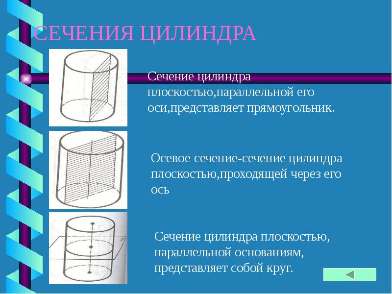 Презентация объемы и поверхности тел