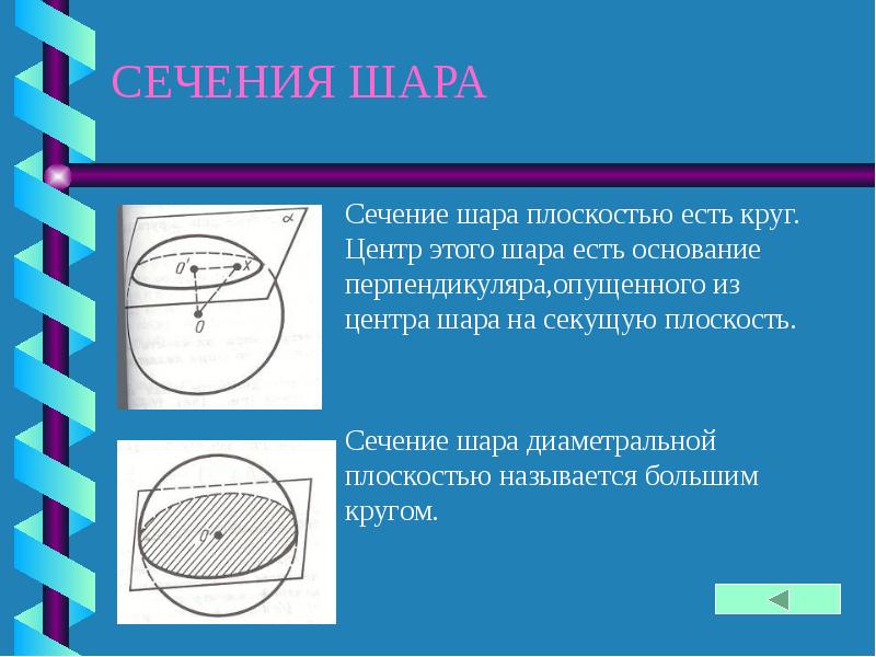 Презентация объемы и поверхности тел