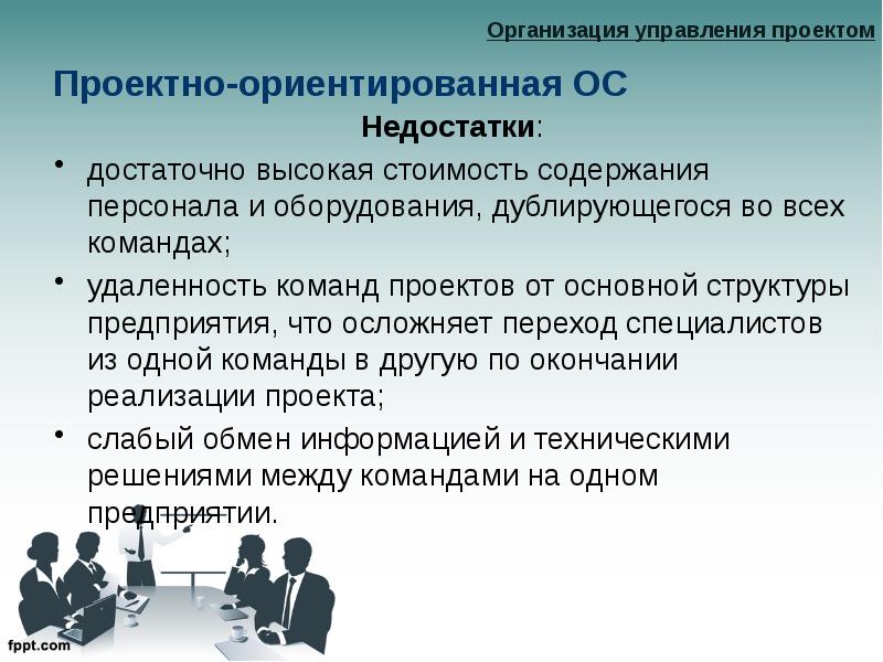 Профессиональные организации управления проектами