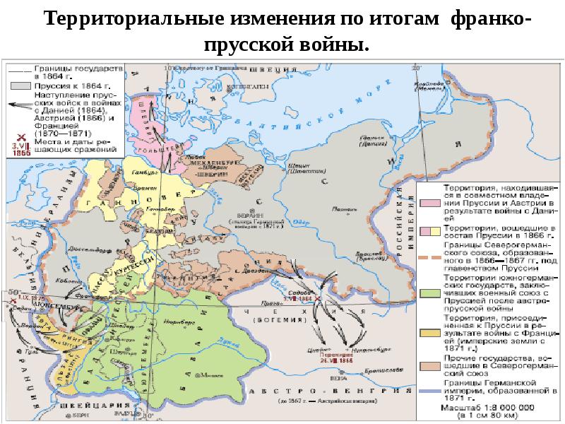 Международные отношения 19 20 века презентация