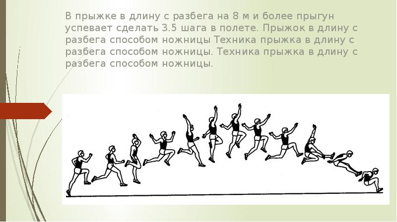 Прыжки в длину 10 класс. Прыжки в длину с разбега. Техника прыжка в длину с разбега. Техника прыжка в длину способом ножницы. Техника прыжка в длину с разбега способом ножницы.